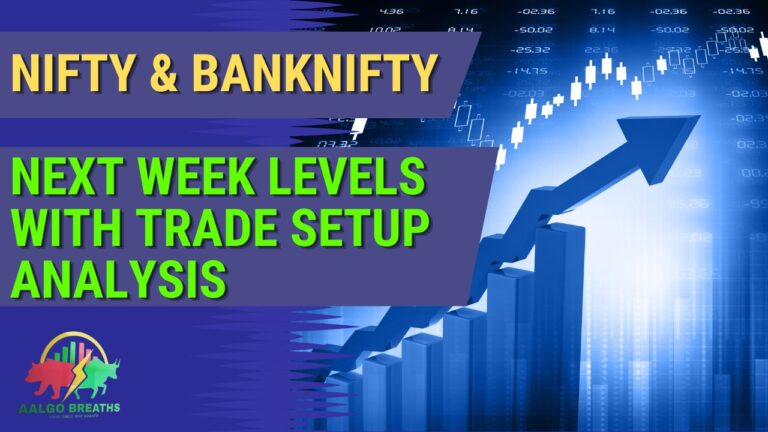 Nifty prediction for next week support resistance India