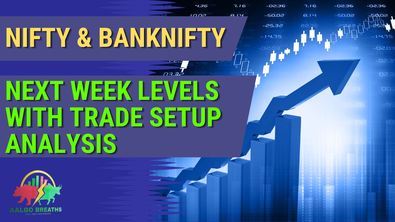 Nifty prediction for next week support resistance India